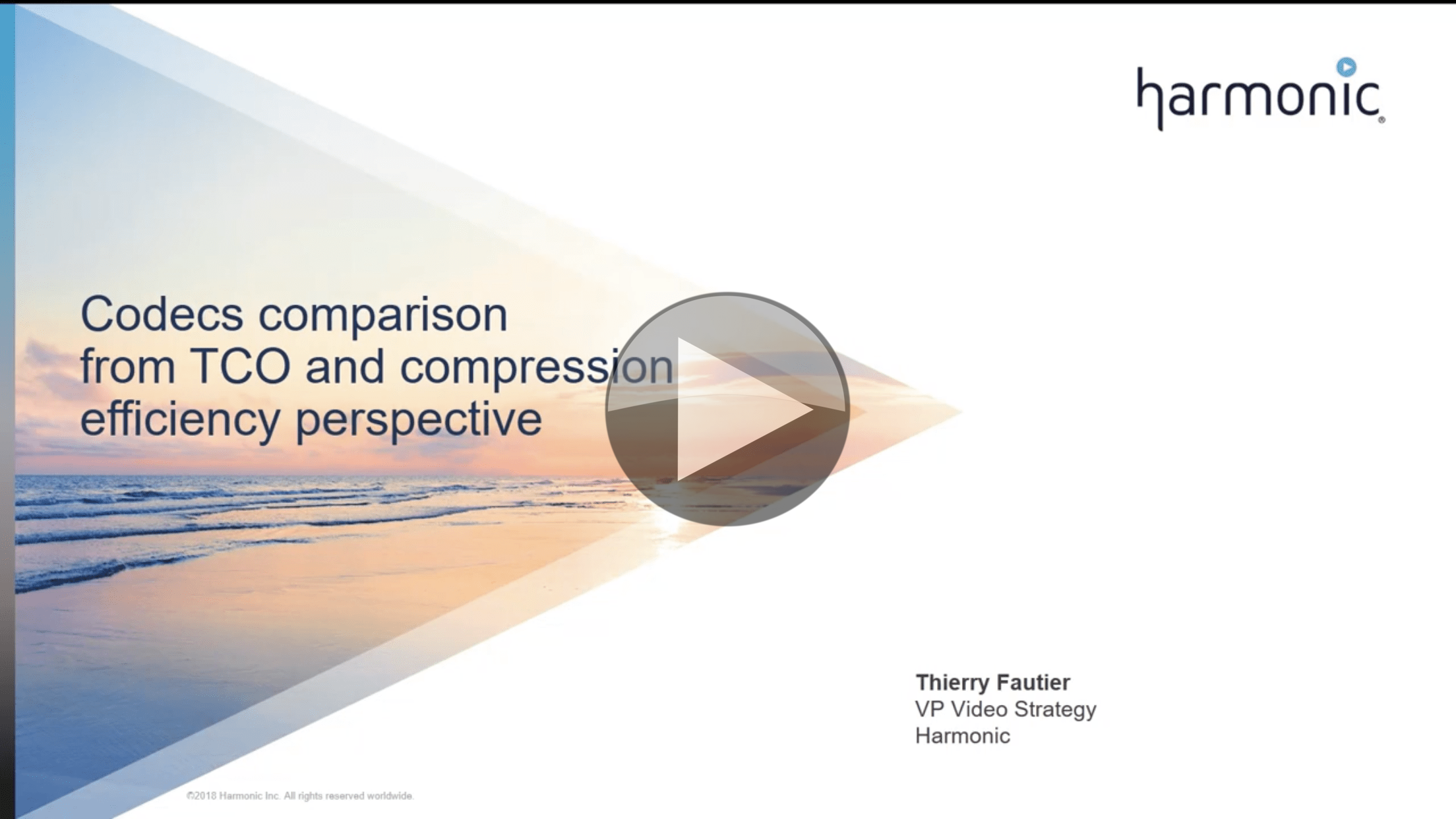 best video codec for compression