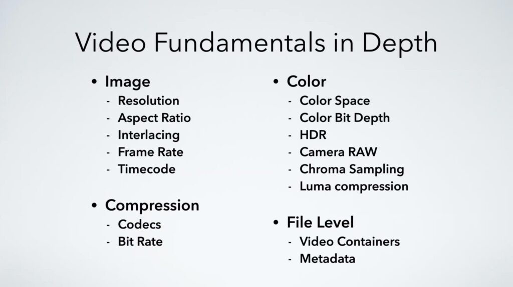 Video: Video Fundamentals In Depth – The Broadcast Knowledge